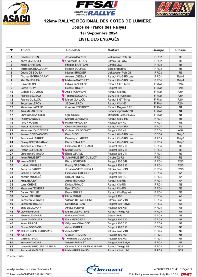 Cliquez sur l'image pour la voir en taille réelle 

Nom : 		rallye cote de lumière 2024 - Engagés.jpg 
Affichages :	10 
Taille :		256,8 Ko 
ID : 			152