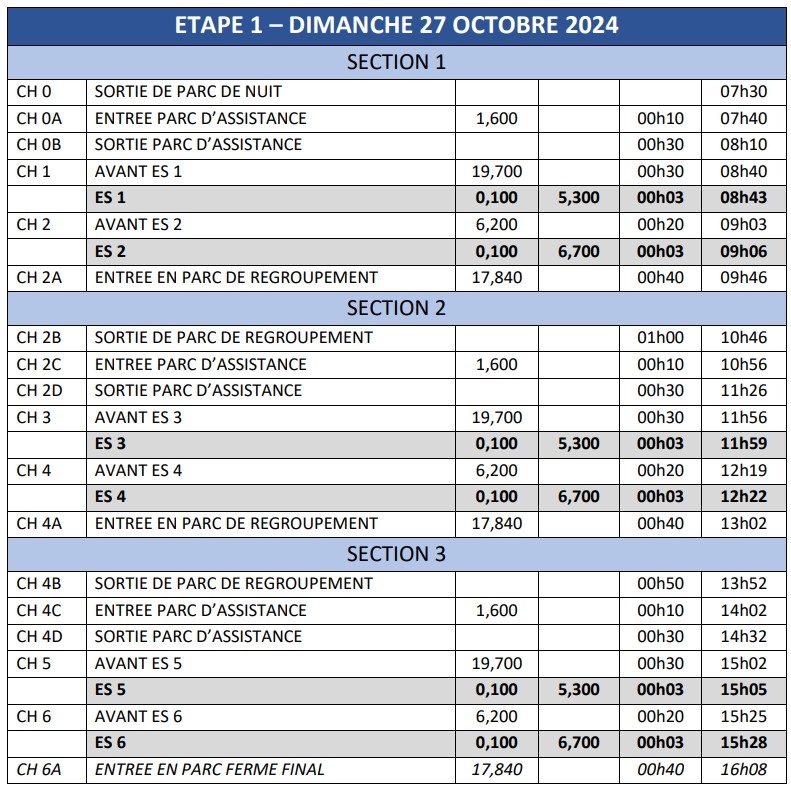 Cliquez sur l'image pour la voir en taille réelle 

Nom : 		Capture d’écran 2024-08-29 111703.jpg 
Affichages :	9 
Taille :		392,2 Ko 
ID : 			170