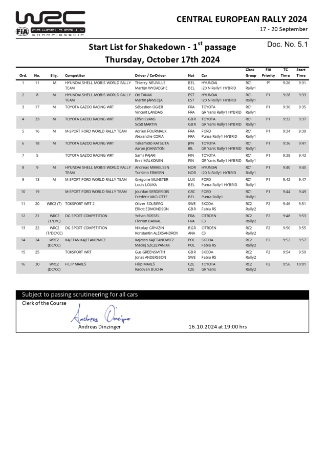 Cliquez sur l'image pour la voir en taille réelle 

Nom : 		Start List for Shakedown.jpg 
Affichages :	17 
Taille :		131,6 Ko 
ID : 			473