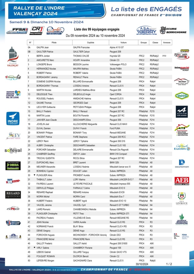 Cliquez sur l'image pour la voir en taille réelle 

Nom : 		Rallye de l’Indre – Valençay 2024 - 01.jpg 
Affichages :	0 
Taille :		226,0 Ko 
ID : 			581